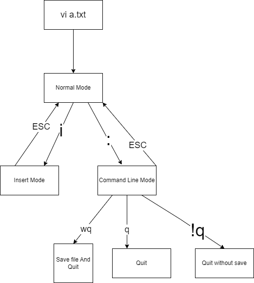 Untitled Diagram.drawio (1)